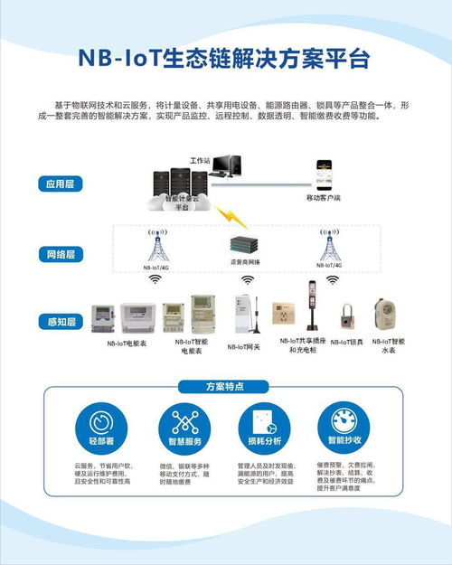 威勝集團(tuán)亮相第六屆民企創(chuàng)新成果展 科技驅(qū)動(dòng)未來(lái)網(wǎng)絡(luò)技術(shù)服務(wù)